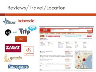 Reviews/Travel/Location 