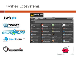 Twitter Ecosystems 