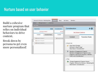 Nurture based on user behavior
Build a cohesive
nurture program that
relies on individual
behaviors to drive
content.
Break down by
persona to get even
more personalized!
 
