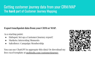 Getting customer journey data from your CRM/MAP
The hard part of Customer Journey Mapping
Export touchpoint data from your CRM or MAP.
As a starting point:
● Hubspot: Set up a Customer Journey report!
● Marketo: Interesting Moments
● Salesforce: Campaign Membership
You can use ChatGPT to aggregate this data! Or download my
free excel template at mobisoln.com/customerjourney
 