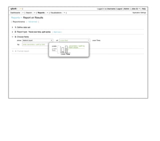 Splunk | Reporting - Usability Wireframes | PDF
