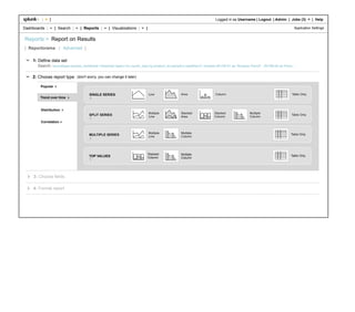 Splunk | Reporting - Usability Wireframes | PDF