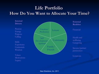 Charting Your Course | PPT