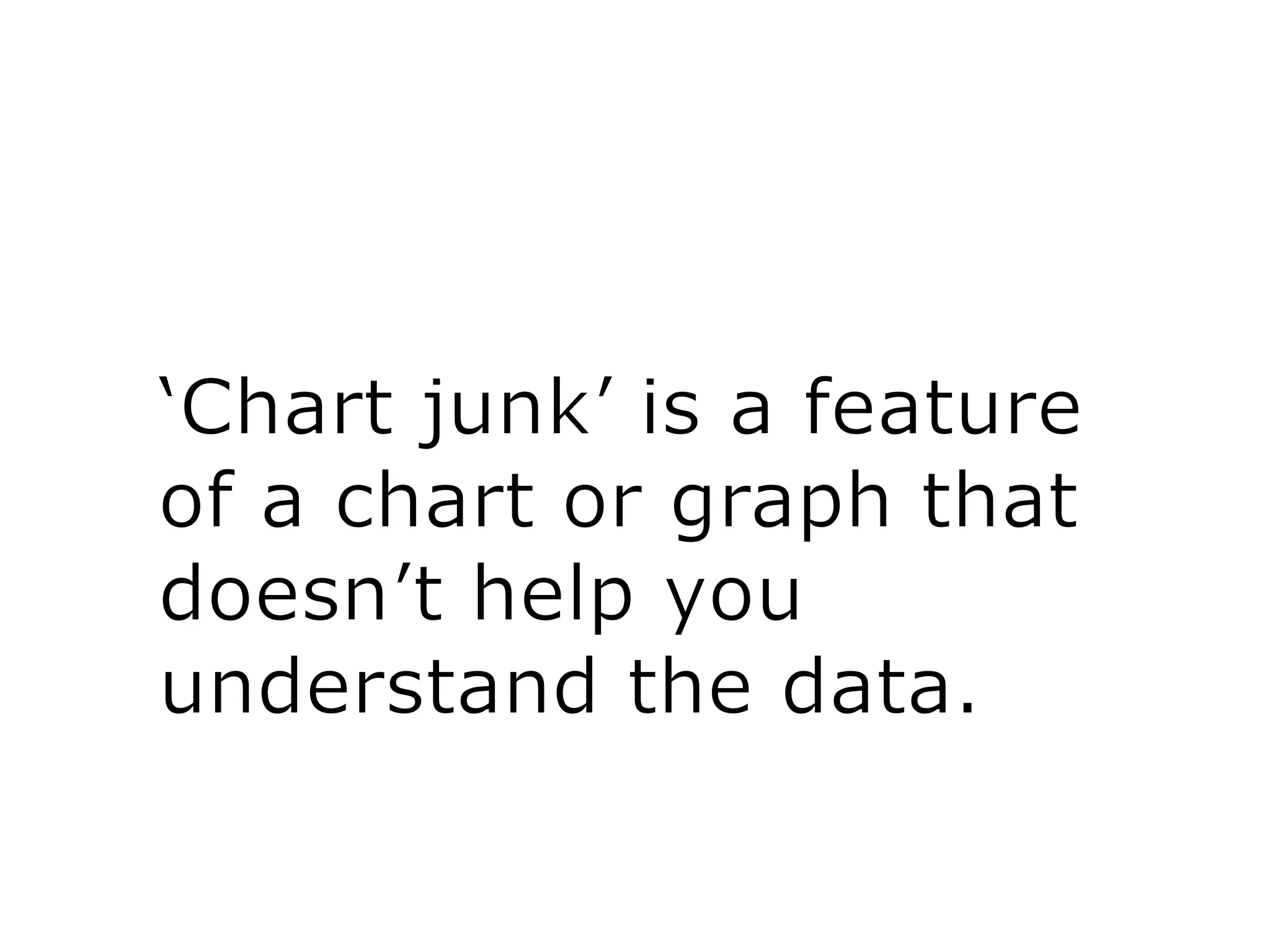 Chart junk - Throw it out! | PPT