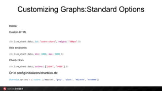 Customizing Graphs:Standard Options
Inline:
Custom HTML
<%= line_chart data, id: "users-chart", height: "500px" %>
Axis endpoints
<%= line_chart data, min: 1000, max: 5000 %>
Chart colors
<%= line_chart data, colors: ["pink", "#999"] %>
Or in config/initializers/chartkick.rb:
Chartkick.options = { colors: ["#D21724", "gray", "black", "#B27070", "#550000"]}
 