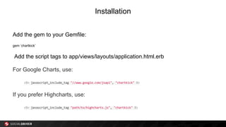 Installation
Add the gem to your Gemfile:
gem ‘chartkick’
Add the script tags to app/views/layouts/application.html.erb
For Google Charts, use:
<%= javascript_include_tag "//www.google.com/jsapi", "chartkick" %>
If you prefer Highcharts, use:
<%= javascript_include_tag "path/to/highcharts.js", "chartkick" %>
 