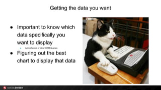 Getting the data you want
● Important to know which
data specifically you
want to display
● ActiveRecord or other ORM Queries
● Figuring out the best
chart to display that data
 