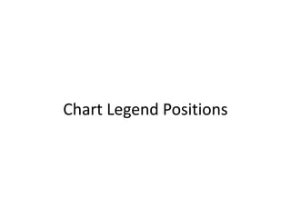 Chart Legend Positions 