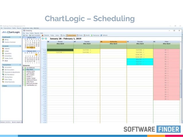 Chart Logic Software