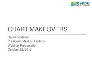 CHART MAKEOVERS
David Goldstein
President, Mekko Graphics
Webinar Presentation
October 25, 2016
 