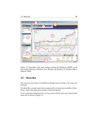 3.3. Menu Bar 15
Figure 3.2: Screenshot of the main working windows in ChartNexus (NOTE: it will
look slightly diﬀerent in Windows Vista, Windows XP, Windows 9x, Windows ME or
Windows 2000).
3.3 Menu Bar
You can access the features in ChartNexus through mouse-clicking or by using your
keyboard.
The Menu Bar or simply menu shows categorized list of menu items available in Chart-
Nexus. Each of the menu items contains a particular function.
To use a particular feature/function, use your mouse and left-click once on the desired
menu item as shown in Figure 3.3:
 
