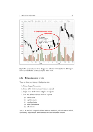 5.1. Information On Data 25
Figure 5.2: Adjusted data closes the gap and indicated with a bell icon. Move your
mouse over the bell to see the description of the event.
5.1.3 Data adjustment events
These are the events that we will adjust the data:
1. Name change of companies
2. Bonus Split - both volume and price are adjusted
3. Rights Issue - both volume and price are adjusted
4. New Par - both volume and price are adjusted
(a) consolidation
(b) capital reduction
(c) cash distribution
(d) share consolidation
(e) sub-division
NOTE: As the data is adjusted, hence don’t be alarmed if you ﬁnd that our data is
signiﬁcantly diﬀerent from other data sources as they might not adjusted.
 