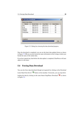 5.4. Forcing Data Download 28
Figure 5.5: Dialog box showing the data download progress.
Once the download is completed, you can see the latest data updated shown as shown
in Figure 5.5 OR you can also locate the status information in the Listings window just
beside the name of the market data.
If you have opened any chart before the data update is completed, ChartNexus will auto
adjust it to the latest.
5.4 Forcing Data Download
You can also force data download (though not required) by clicking on the Download
Latest Data From Server button on the menubar. Conversely, you can stop down-
loading the data by clicking on the same button Stop/Pause Download as shown
in Figure 5.6.
 