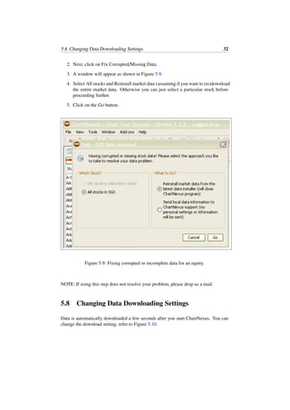 5.8. Changing Data Downloading Settings 32
2. Next, click on Fix Corrupted/Missing Data.
3. A window will appear as shown in Figure 5.9.
4. Select All stocks and Reinstall market data (assuming if you want to (re)download
the entire market data. Otherwise you can just select a particular stock before
proceeding further.
5. Click on the Go button.
Figure 5.9: Fixing corrupted or incomplete data for an equity.
NOTE: If using this step does not resolve your problem, please drop us a mail.
5.8 Changing Data Downloading Settings
Data is automatically downloaded a few seconds after you start ChartNexus. You can
change the download setting, refer to Figure 5.10.
 