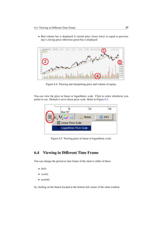 6.4. Viewing in Diﬀerent Time Frame 37
• Red volume bar is displayed if current price closes lower or equal to previous
day’s closing price otherwise green bar is displayed
Figure 6.4: Viewing and interpreting price and volume of equity.
You can view the price in linear or logarithmic scale. Click to select whichever you
prefer to use. Default is set to linear price scale. Refer to Figure 6.5.
Figure 6.5: Viewing price in linear or logarithmic scale.
6.4 Viewing in Diﬀerent Time Frame
You can change the period or time frame of the chart to either of these
• daily
• weekly
• monthly
by clicking on the button located at the bottom left corner of the chart window.
 