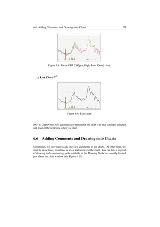 6.6. Adding Comments and Drawing onto Charts 39
Figure 6.8: Bar or OHLC (Open, High, Low, Close) chart.
c) Line Chart
Figure 6.9: Line chart.
NOTE: ChartNexus will automatically remember the chart type that you have selected
and loads it the next time when you start.
6.6 Adding Comments and Drawing onto Charts
Sometimes, we just want to add our own comments to the charts. At other time, we
want to draw lines, trendlines or even add arrows to the chart. You can ﬁnd a myriad
of drawing and commenting tools available in the Drawing Tools box usually located
just above the chart window (see Figure 6.10).
 