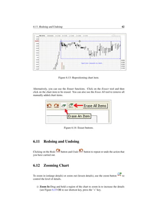 6.11. Redoing and Undoing 42
Figure 6.13: Repositioning chart item.
Alternatively, you can use the Eraser functions. Click on the Eraser tool and then
click on the chart item to be erased. You can also use the Erase All tool to remove all
manually added chart items.
Figure 6.14: Eraser buttons.
6.11 Redoing and Undoing
Clicking on the Redo button and Undo button to repeat or undo the action that
you have carried out.
6.12 Zooming Chart
To zoom in (enlarge details) or zoom out (lessen details), use the zoom button to
control the level of details.
i) Zoom In Drag and hold a region of the chart to zoom in to increase the details
(see Figure 6.15 OR to use shortcut key, press the ’+’ key.
 