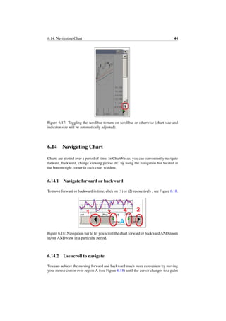 6.14. Navigating Chart 44
Figure 6.17: Toggling the scrollbar to turn on scrollbar or otherwise (chart size and
indicator size will be automatically adjusted).
6.14 Navigating Chart
Charts are plotted over a period of time. In ChartNexus, you can conveniently navigate
forward, backward, change viewing period etc. by using the navigation bar located at
the bottom right corner in each chart window.
6.14.1 Navigate forward or backward
To move forward or backward in time, click on (1) or (2) respectively , see Figure 6.18.
Figure 6.18: Navigation bar to let you scroll the chart forward or backward AND zoom
in/out AND view in a particular period.
6.14.2 Use scroll to navigate
You can achieve the moving forward and backward much more convenient by moving
your mouse cursor over region A (see Figure 6.18) until the cursor changes to a palm
 