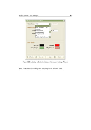6.16. Changing Color Settings 47
Figure 6.22: Selecting indicator in Indicators Parameters Settings Window
Then, click on the color settings box and change to the preferred color.
 