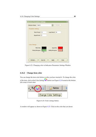 6.16. Changing Color Settings 48
Figure 6.23: Changing color in Indicators Parameters Settings Window
6.16.2 Change item color
You can change the item color before or after you have inserted it. To change the color
of the item, click on the Color Setting button (see Figure 6.24 located at the bottom
left corner of each chart:
Figure 6.24: Color settings button.
A window will appear as shown in Figure 6.25. Click on the color that you desire:
 