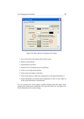 6.16. Changing Color Settings 51
Figure 6.28: More options for changing color settings.
1. Save your favorite color settings under a theme name.
2. Remove selected theme.
3. Import/Export your theme.
4. Drop-down list containing all your saved themes.
5. Click to access help documentation.
6. Click on the color palette to edit them.
7. Click on this option to enable auto conﬁgurations of all option listed below it.
8. Select individually your desired color conﬁguration or click on Auto Adjust to
let the system determines it automatically.
You can customize the various options available including chart title, labels, back-
ground colors, border color, candlesticks color, grid color and so on. See Figure 6.29
for the illustration on the various settings.
 