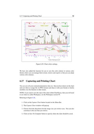 6.17. Capturing and Printing Chart 52
Figure 6.29: Chart colors settings.
We have also added the function for you to save the color scheme in various color
themes where you can manage them (create, remove and export) so that you can adopt
various color schemes.
6.17 Capturing and Printing Chart
You can save all your comments/annotation, lines etc. that you have drawn on the chart
and save them as image ﬁle (in PNG format) and share it with your friends or family
members over the Internet or other means.
NOTE: if you want to save the state of the chart within ChartNexus, then you will need
to use what we called Workspace, see the Workspace section ??.
Referring to Figure 6.30,
1. Click on the Capture Chart button located on the Menu Bar.
2. The Capture Chart window will pop-up.
3. Choose from the drop-down list the image size you wish to save. You can also
customize to the size that you wish to.
4. Click on Save To Computer button to specify where the chart should be saved.
 