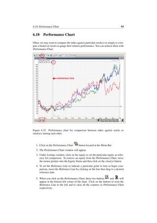 6.18. Performance Chart 54
6.18 Performance Chart
Often, we may want to compare the index against particular stock(s) or simply to com-
pare a basket of stocks to gauge their relative performance. You can achieve them with
Performance Chart.
Figure 6.32: Performance chart for comparison between index against stocks or
stocks(s) among each other.
1. Click on the Performance Chart button located at the Menu Bar.
2. The Performance Chart window will appear.
3. Under Listings window, click on the equity to set the particular equity as refer-
ence for comparison. To remove an equity from the Performance Chart, move
the mouse pointer onto the Equity Name and then click on the close(x) button.
4. To set the Reference Line to indicate a particular point in time to begin com-
parison, move the Reference Line by clicking on the line then drag to a desired
reference date.
5. When you click on the Performance Chart, these two buttons and will
appear at the bottom left corner of the chart. Click on the buttons to reset the
Reference Line to the left and to clear all the counters in Performance Chart
respectively.
 