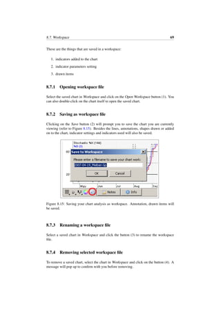 8.7. Workspace 69
These are the things that are saved in a workspace:
1. indicators added to the chart
2. indicator parameters setting
3. drawn items
8.7.1 Opening workspace ﬁle
Select the saved chart in Workspace and click on the Open Workspace button (1). You
can also double-click on the chart itself to open the saved chart.
8.7.2 Saving as workspace ﬁle
Clicking on the Save button (2) will prompt you to save the chart you are currently
viewing (refer to Figure 8.15). Besides the lines, annotations, shapes drawn or added
on to the chart, indicator settings and indicators used will also be saved.
Figure 8.15: Saving your chart analysis as workspace. Annotation, drawn items will
be saved.
8.7.3 Renaming a workspace ﬁle
Select a saved chart in Workspace and click the button (3) to rename the workspace
ﬁle.
8.7.4 Removing selected workspace ﬁle
To remove a saved chart, select the chart in Workspace and click on the button (4). A
message will pop up to conﬁrm with you before removing.
 
