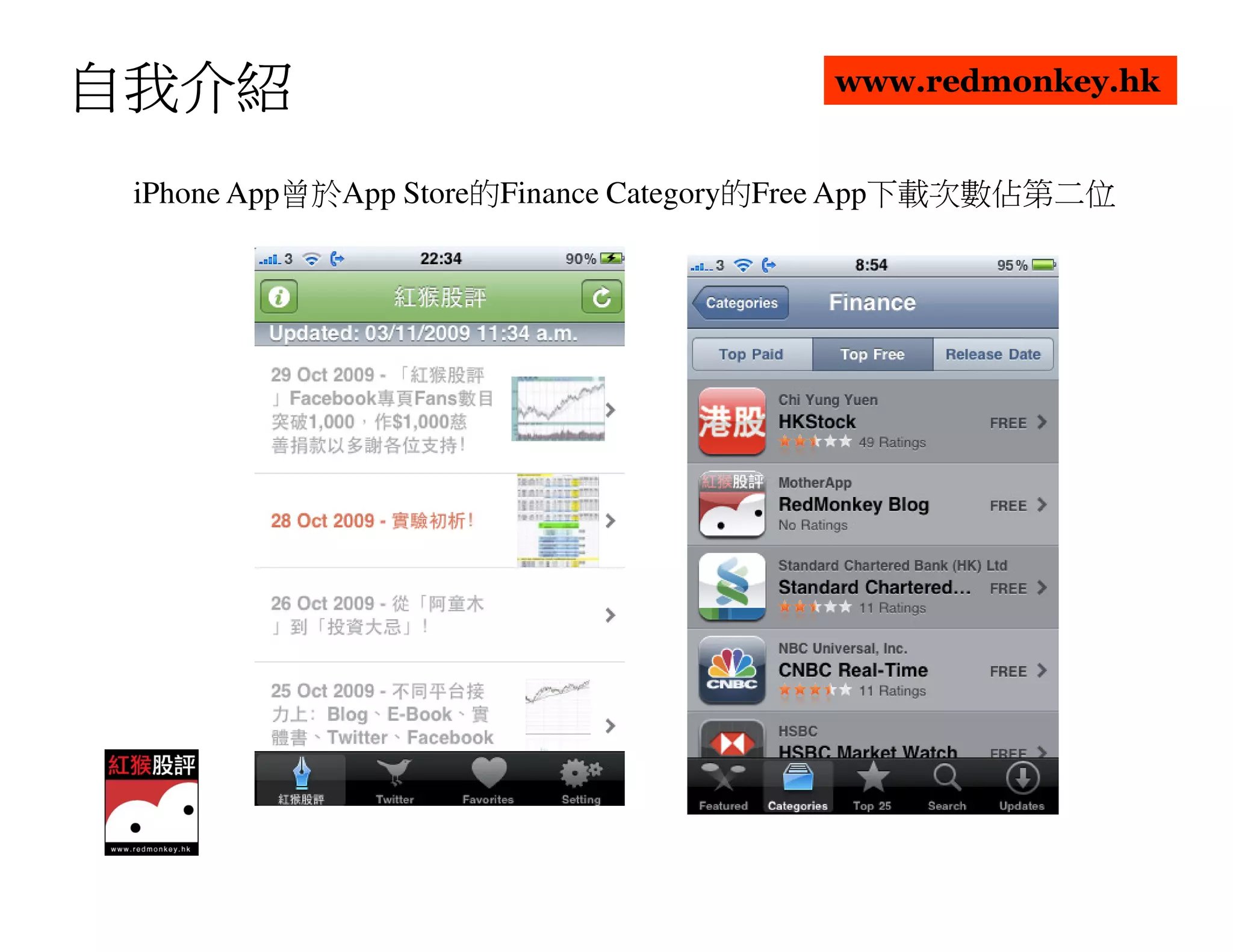 自我介紹                                    www.redmonkey.hk


 iPhone App曾於App Store的Finance Category的Free App下載次數佔第二位
 