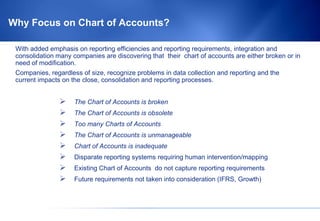 Why Focus on Chart of Accounts?

 With added emphasis on reporting efficiencies and reporting requirements, integration and
 consolidation many companies are discovering that their chart of accounts are either broken or in
 need of modification.
 Companies, regardless of size, recognize problems in data collection and reporting and the
 current impacts on the close, consolidation and reporting processes.


                    The Chart of Accounts is broken
                    The Chart of Accounts is obsolete
                    Too many Charts of Accounts
                    The Chart of Accounts is unmanageable
                    Chart of Accounts is inadequate
                    Disparate reporting systems requiring human intervention/mapping
                    Existing Chart of Accounts do not capture reporting requirements
                    Future requirements not taken into consideration (IFRS, Growth)
 