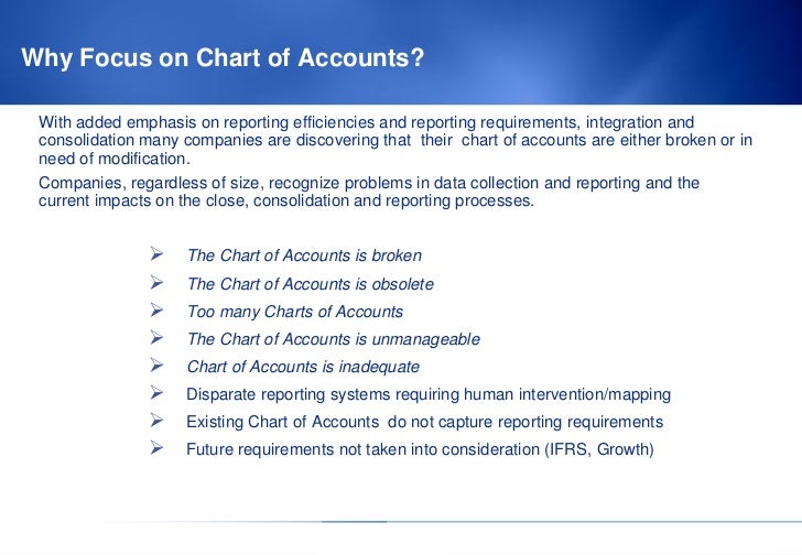 Chart Of Accounts Pmp