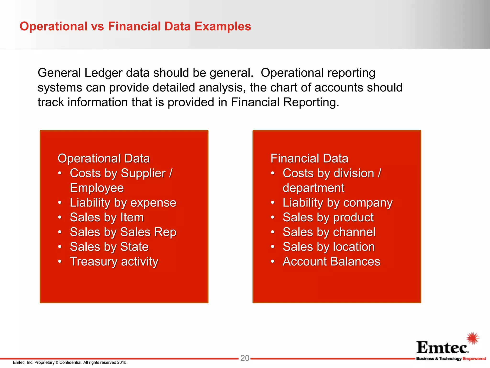 Emtec, Inc. Proprietary & Confidential. All rights reserved 2015.
Operational Data
• Costs by Supplier /
Employee
• Liability by expense
• Sales by Item
• Sales by Sales Rep
• Sales by State
• Treasury activity
Financial Data
• Costs by division /
department
• Liability by company
• Sales by product
• Sales by channel
• Sales by location
• Account Balances
General Ledger data should be general. Operational reporting
systems can provide detailed analysis, the chart of accounts should
track information that is provided in Financial Reporting.
Operational vs Financial Data Examples
20
 