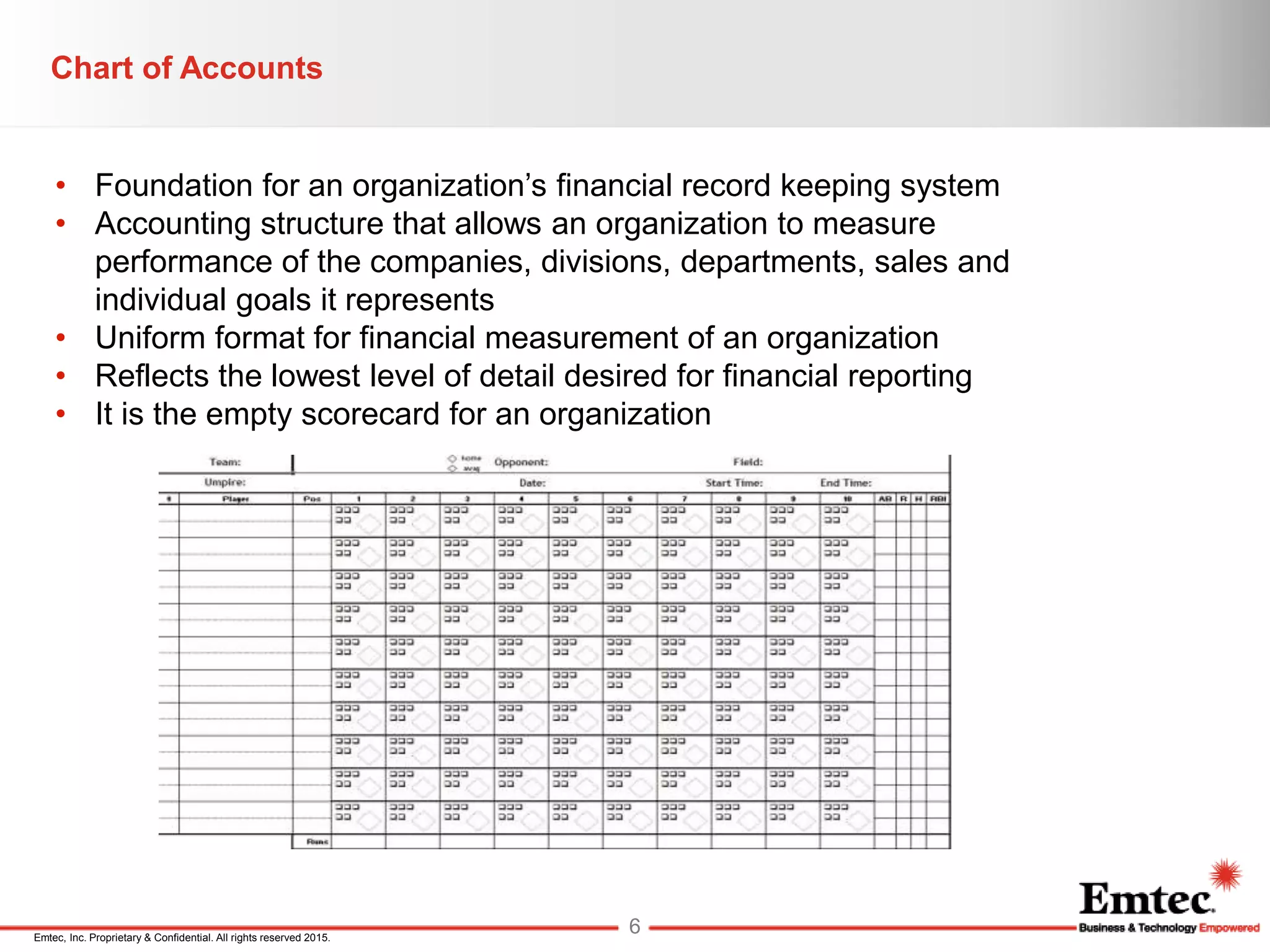 Emtec, Inc. Proprietary & Confidential. All rights reserved 2015.
• Foundation for an organization’s financial record keeping system
• Accounting structure that allows an organization to measure
performance of the companies, divisions, departments, sales and
individual goals it represents
• Uniform format for financial measurement of an organization
• Reflects the lowest level of detail desired for financial reporting
• It is the empty scorecard for an organization
Chart of Accounts
6
 