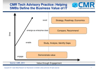 CMR Tech Advisory Practice: Helping
          SMBs Define the Business Value of IT


                                                                          excel                    Strategy, Roadmap, Economics



                                           emerge as enterprise class                                 Compare, Recommend
        time




                                         enable                            Study, Analyse, Identify Gaps




                                                                 Demonstrate value
                         engage


          Source: CMR, 2011                                   Value through Engagement

Copyright 2011 Cyber Media Research Ltd. Reproduction is forbidden unless authorized. All rights reserved.                        1
 