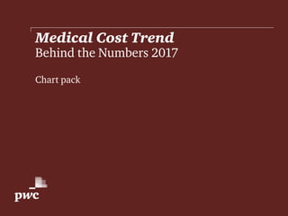 Medical Cost Trend
Behind the Numbers 2017
Chart pack
 