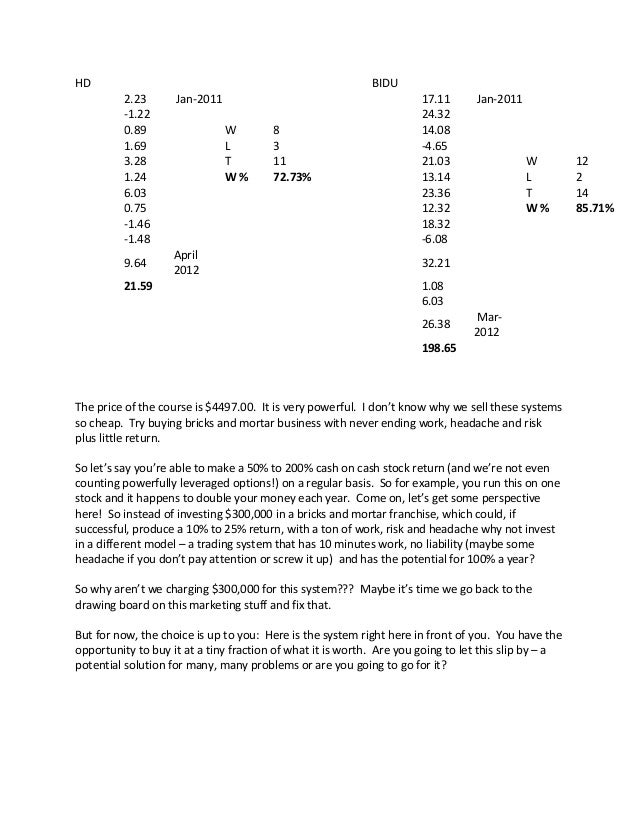 Chart pattern trading system