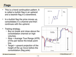 - 12 -
All about investments. © StockStream LLP
Flags
• This is a trend continuation pattern. It
is called a bullish flag in an uptrend
and a bearish flag in a downtrend.
• In a bullish flag the price moves up,
consolidates in a channel and then
continues with the uptrend.
• Trading strategy,
o Buy on break and close above the
consolidation channel on high
volumes.
o Stop = Average True Range (ATR)
of the pair below the break point
line.
o Target = upward projection of the
height of the up move before the
consolidation (flag pole)
 