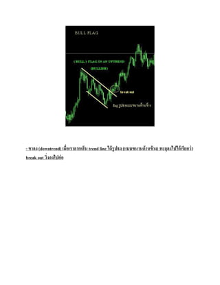 - ขาลง (downtrend) เมื่อเราลากเส้น trend line ได้รูปธง (แบบขนานด้านข้าง) ทะลุลงไปได้เรียกว่า
break out วิ่งลงไปต่อ
 