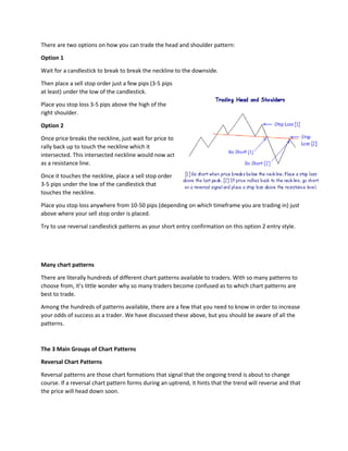 There are two options on how you can trade the head and shoulder pattern:
Option 1
Wait for a candlestick to break to break the neckline to the downside.
Then place a sell stop order just a few pips (3-5 pips
at least) under the low of the candlestick.
Place you stop loss 3-5 pips above the high of the
right shoulder.
Option 2
Once price breaks the neckline, just wait for price to
rally back up to touch the neckline which it
intersected. This intersected neckline would now act
as a resistance line.
Once it touches the neckline, place a sell stop order
3-5 pips under the low of the candlestick that
touches the neckline.
Place you stop loss anywhere from 10-50 pips (depending on which timeframe you are trading in) just
above where your sell stop order is placed.
Try to use reversal candlestick patterns as your short entry confirmation on this option 2 entry style.
Many chart patterns
There are literally hundreds of different chart patterns available to traders. With so many patterns to
choose from, it’s little wonder why so many traders become confused as to which chart patterns are
best to trade.
Among the hundreds of patterns available, there are a few that you need to know in order to increase
your odds of success as a trader. We have discussed these above, but you should be aware of all the
patterns.
The 3 Main Groups of Chart Patterns
Reversal Chart Patterns
Reversal patterns are those chart formations that signal that the ongoing trend is about to change
course. If a reversal chart pattern forms during an uptrend, it hints that the trend will reverse and that
the price will head down soon.
 