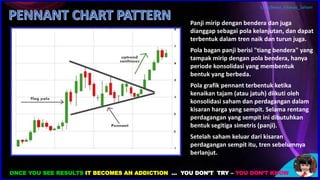 Chart Pattern untuk belajar saham dan teknikal | PDF