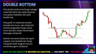 Chart Pattern untuk belajar saham dan teknikal | PDF