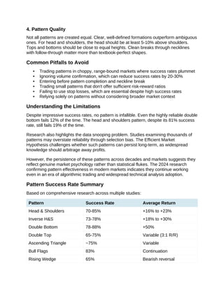 The Best Trading Chart Patterns That Work PDF | PDF