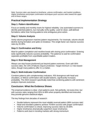 The Best Trading Chart Patterns That Work PDF | PDF