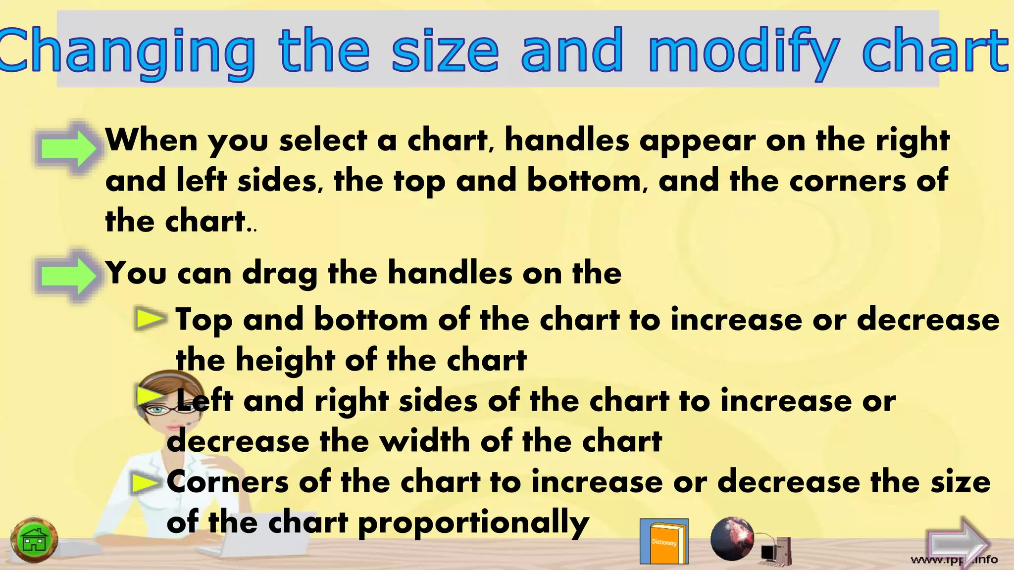 When you select a chart, handles appear on the right
and left sides, the top and bottom, and the corners of
the chart..
You can drag the handles on the
Top and bottom of the chart to increase or decrease
the height of the chart
Left and right sides of the chart to increase or
decrease the width of the chart
Corners of the chart to increase or decrease the size
of the chart proportionally
 