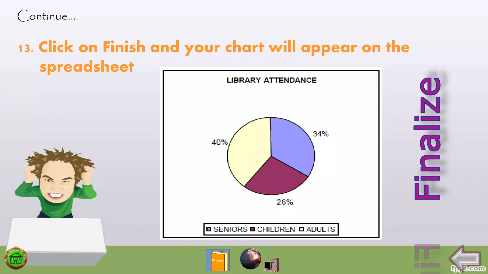 13. Click on Finish and your chart will appear on the
spreadsheet
Continue….
 
