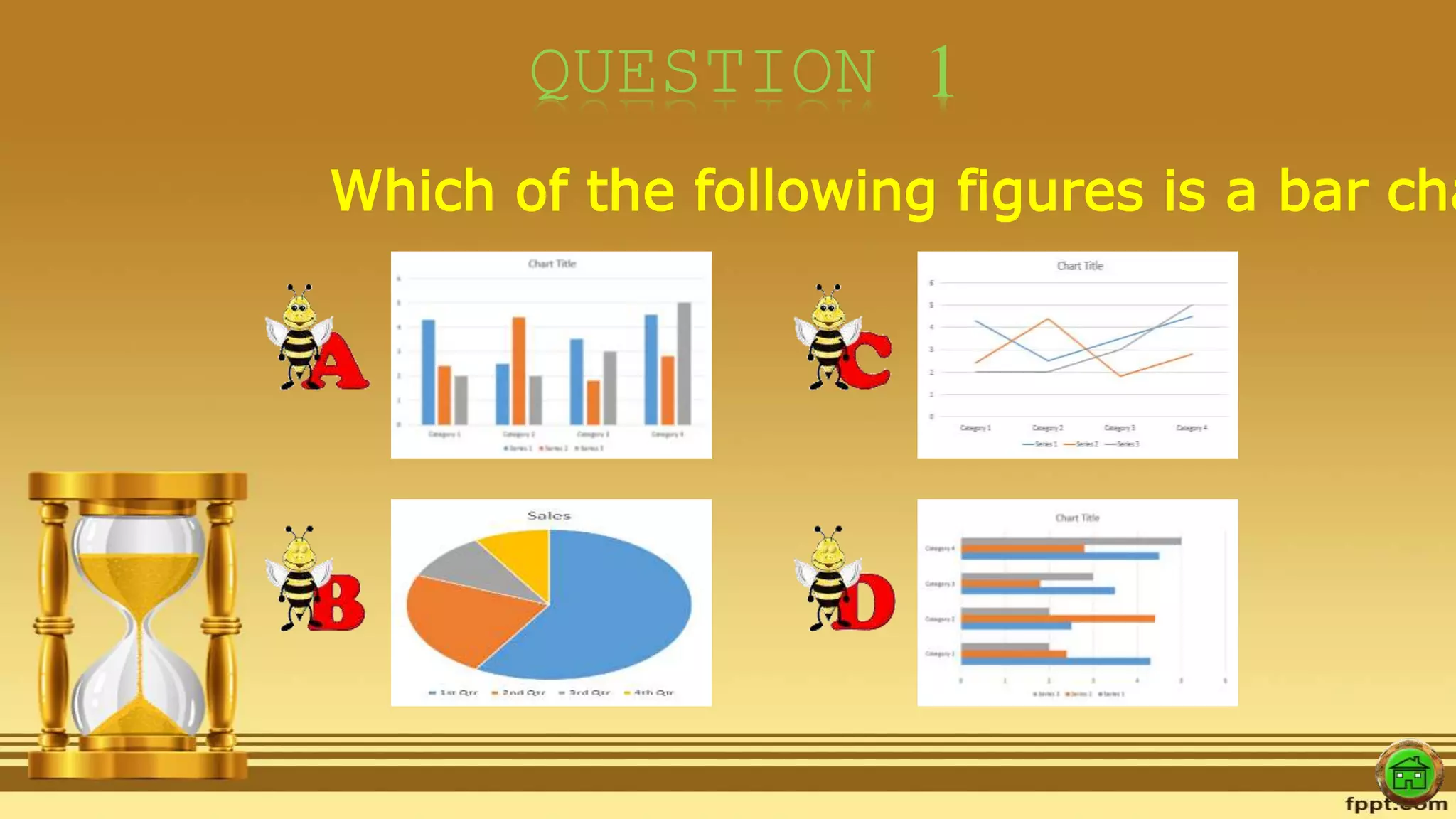 QUESTION 1
Which of the following figures is a bar cha
 