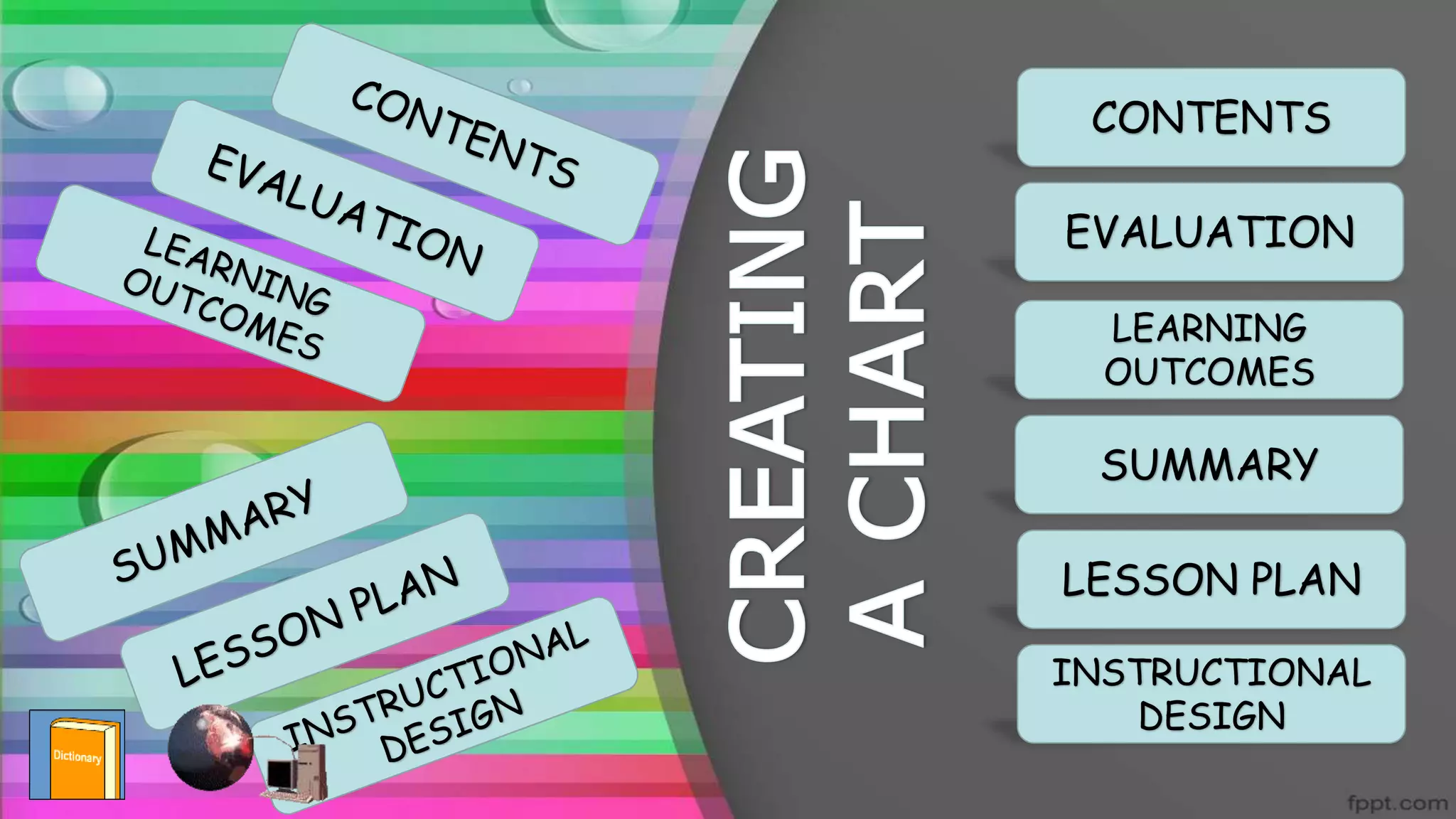 CONTENTS
EVALUATION
SUMMARY
LEARNING
OUTCOMES
LESSON PLAN
INSTRUCTIONAL
DESIGN
 