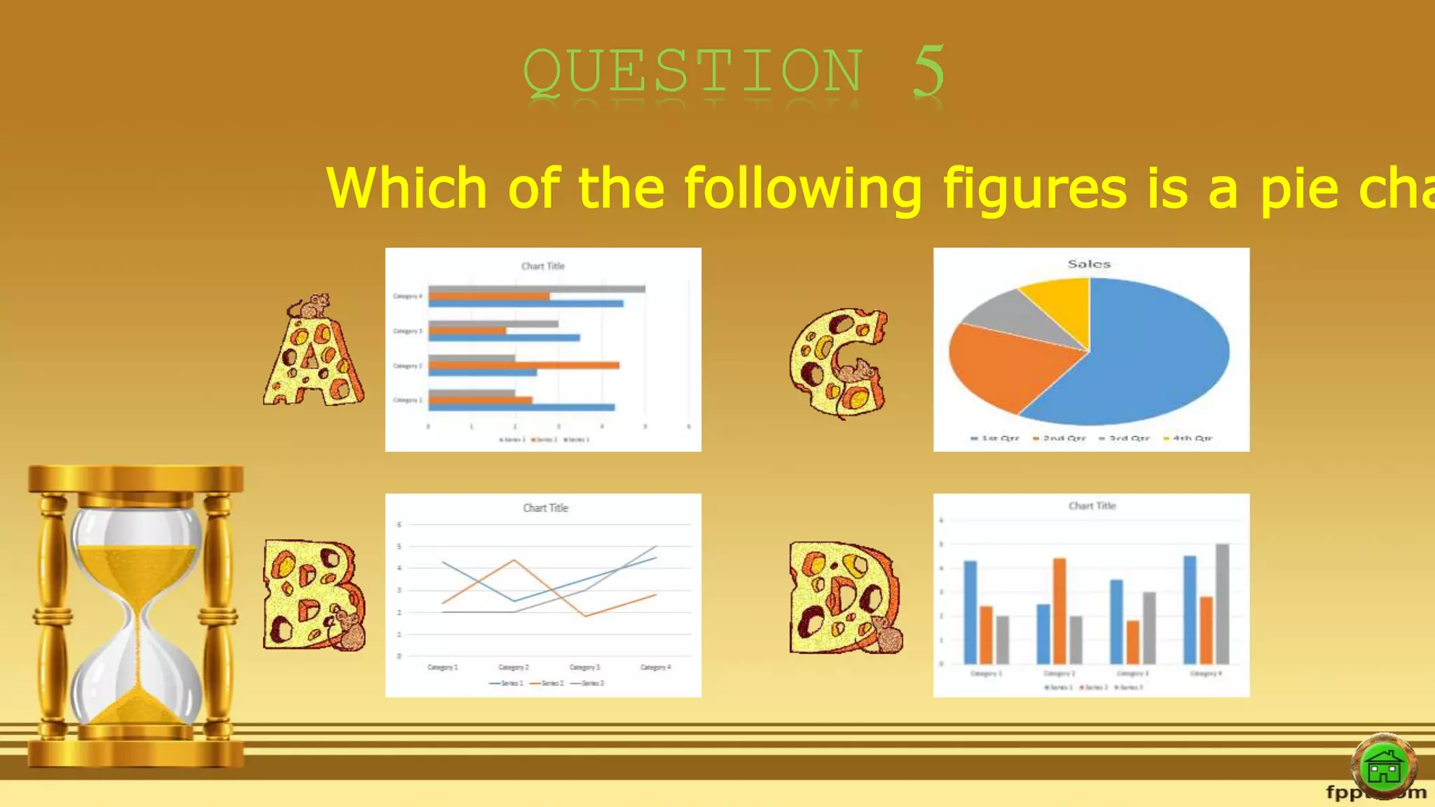 QUESTION 5
Which of the following figures is a pie cha
 