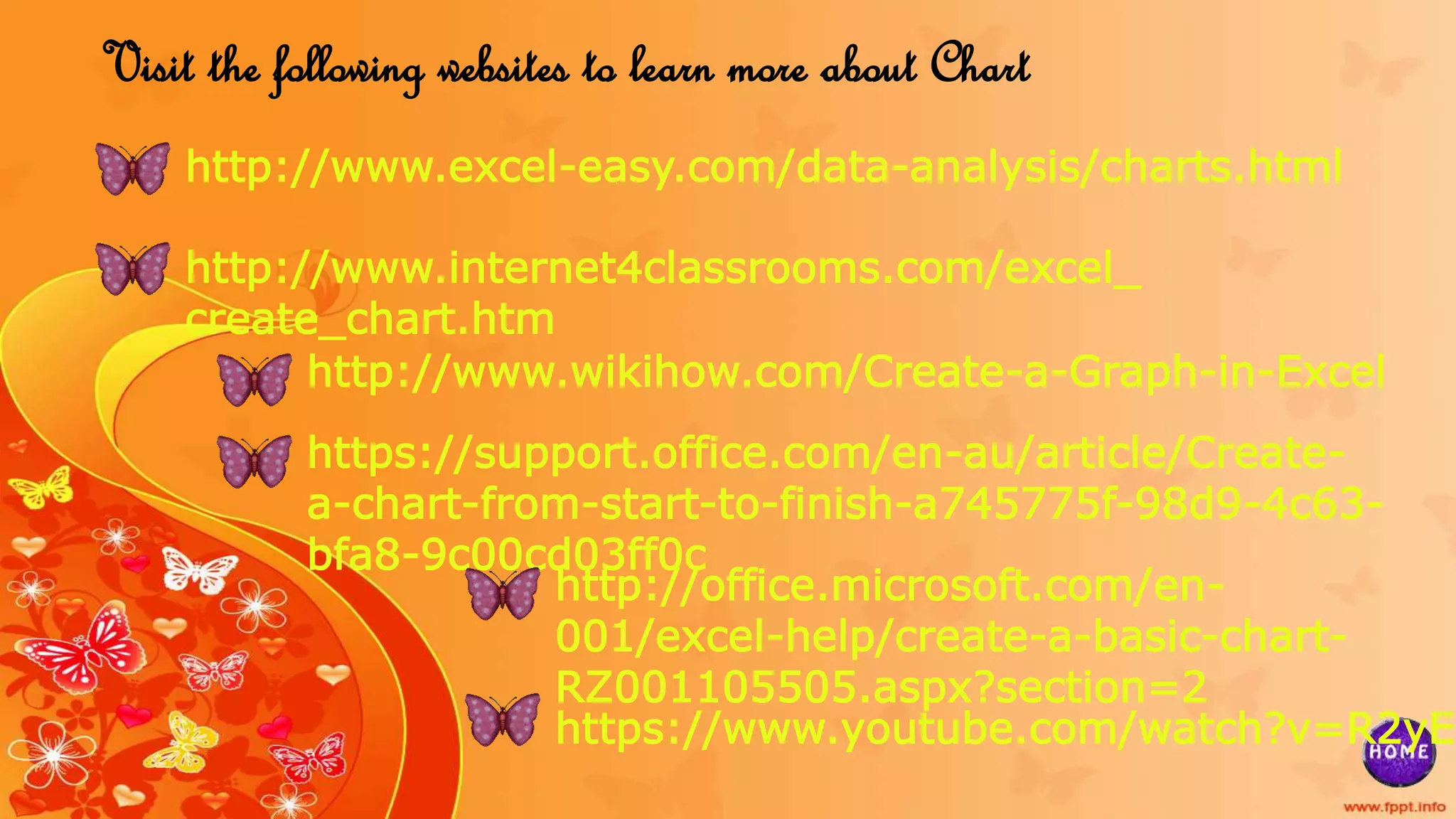 Visit the following websites to learn more about Chart
http://www.excel-easy.com/data-analysis/charts.html
http://office.microsoft.com/en-
001/excel-help/create-a-basic-chart-
RZ001105505.aspx?section=2
http://www.wikihow.com/Create-a-Graph-in-Excel
https://support.office.com/en-au/article/Create-
a-chart-from-start-to-finish-a745775f-98d9-4c63-
bfa8-9c00cd03ff0c
http://www.internet4classrooms.com/excel_
create_chart.htm
https://www.youtube.com/watch?v=R2yEH
 