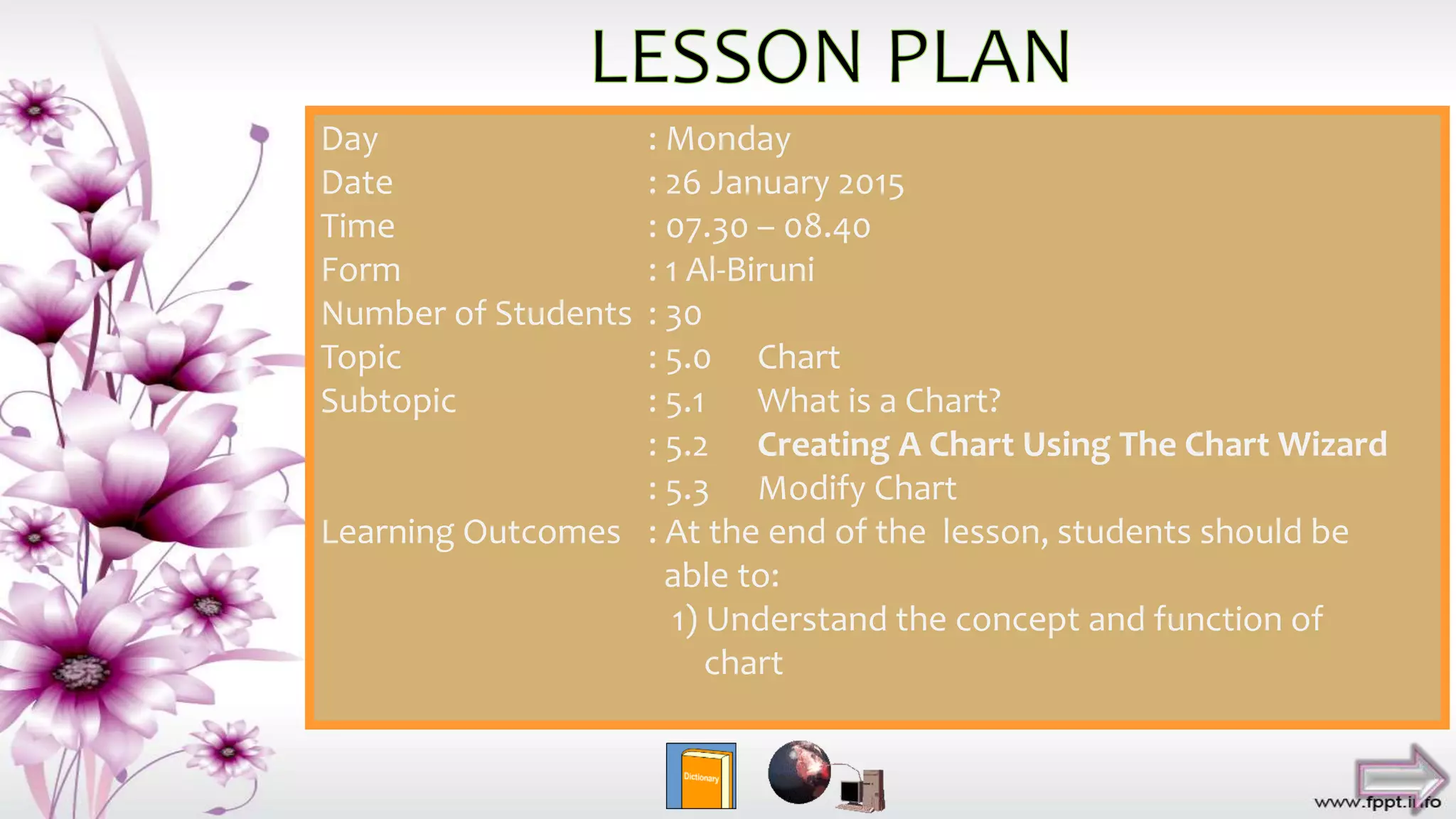 Day : Monday
Date : 26 January 2015
Time : 07.30 – 08.40
Form : 1 Al-Biruni
Number of Students : 30
Topic : 5.0 Chart
Subtopic : 5.1 What is a Chart?
: 5.2 Creating A Chart Using The Chart Wizard
: 5.3 Modify Chart
Learning Outcomes : At the end of the lesson, students should be
able to:
1) Understand the concept and function of
chart
 